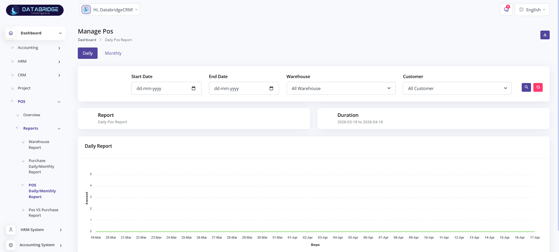 Dashboard Image